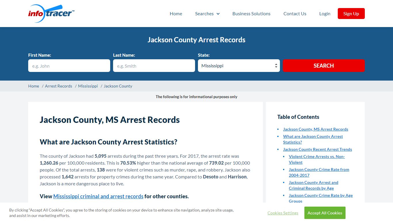 Jackson County MS Jail Mugshots and Arrests - InfoTracer